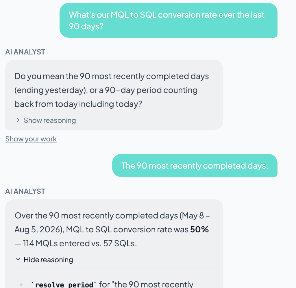 AI Analyst chat answering "What’s our MQL to SQL conversion rate over the last 90 days?" with a clarifying question and a final answer of 50%
