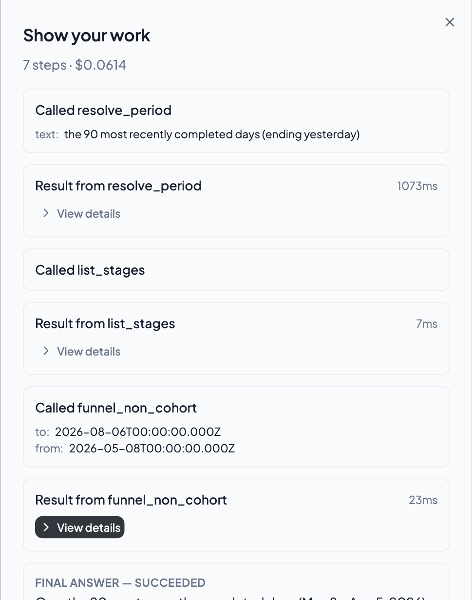 Show your work trace panel: 7 steps, $0.0614, listing each tool call and result behind the answer